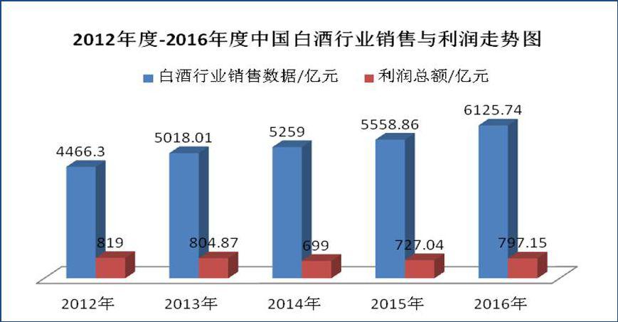 邵东gdp600亿靠什么弯道超车_新能源技术,什么是新能源技术 新能源技术的最新报道(2)