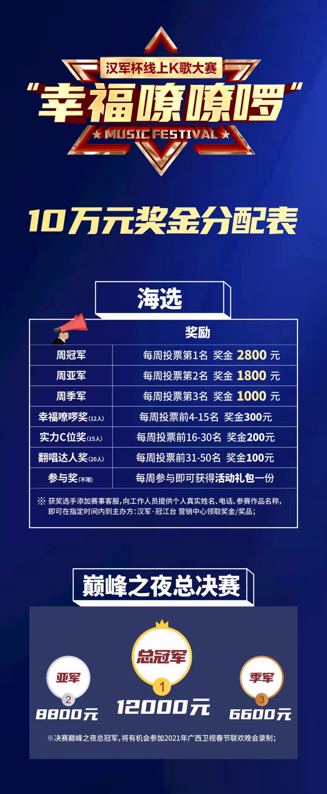 还有机会参与2021年广西卫视春晚录制