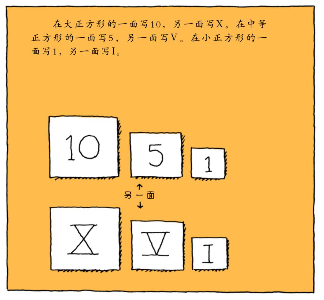 数字成语什么方什么计_成语故事图片(3)