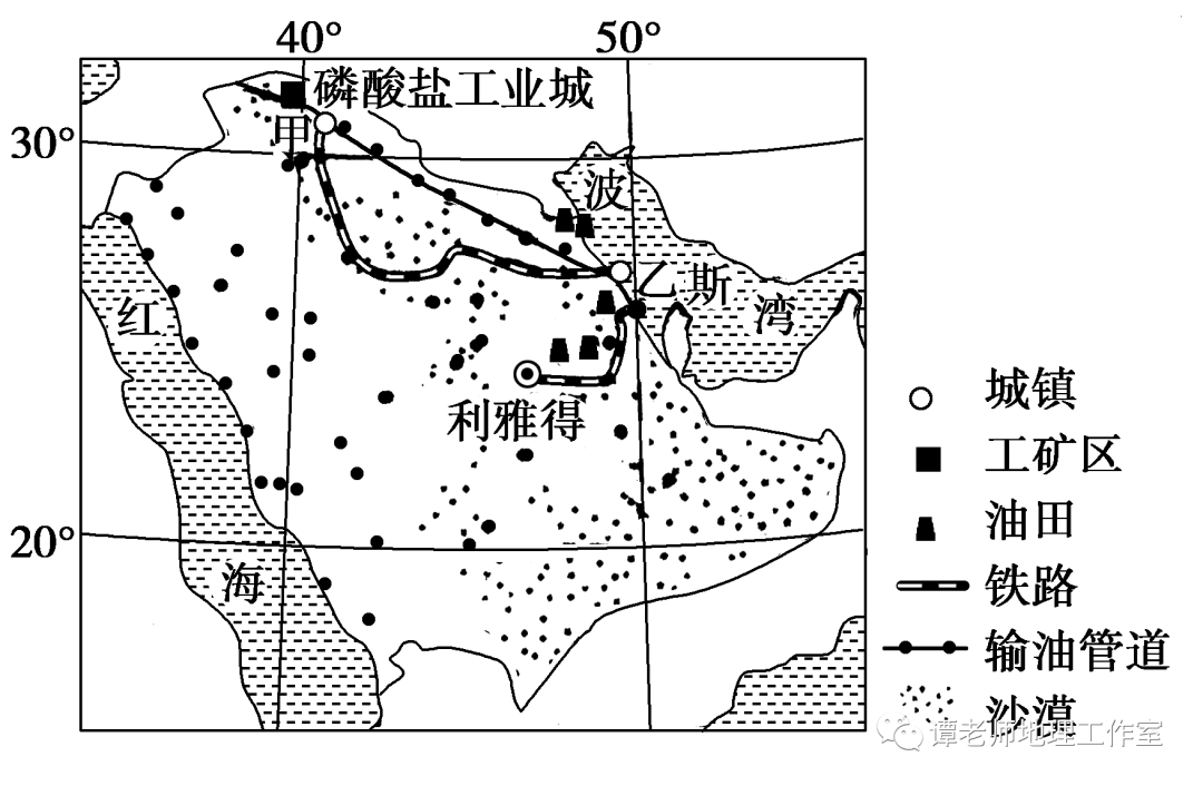 全阿拉伯人口_阿拉伯数字(3)