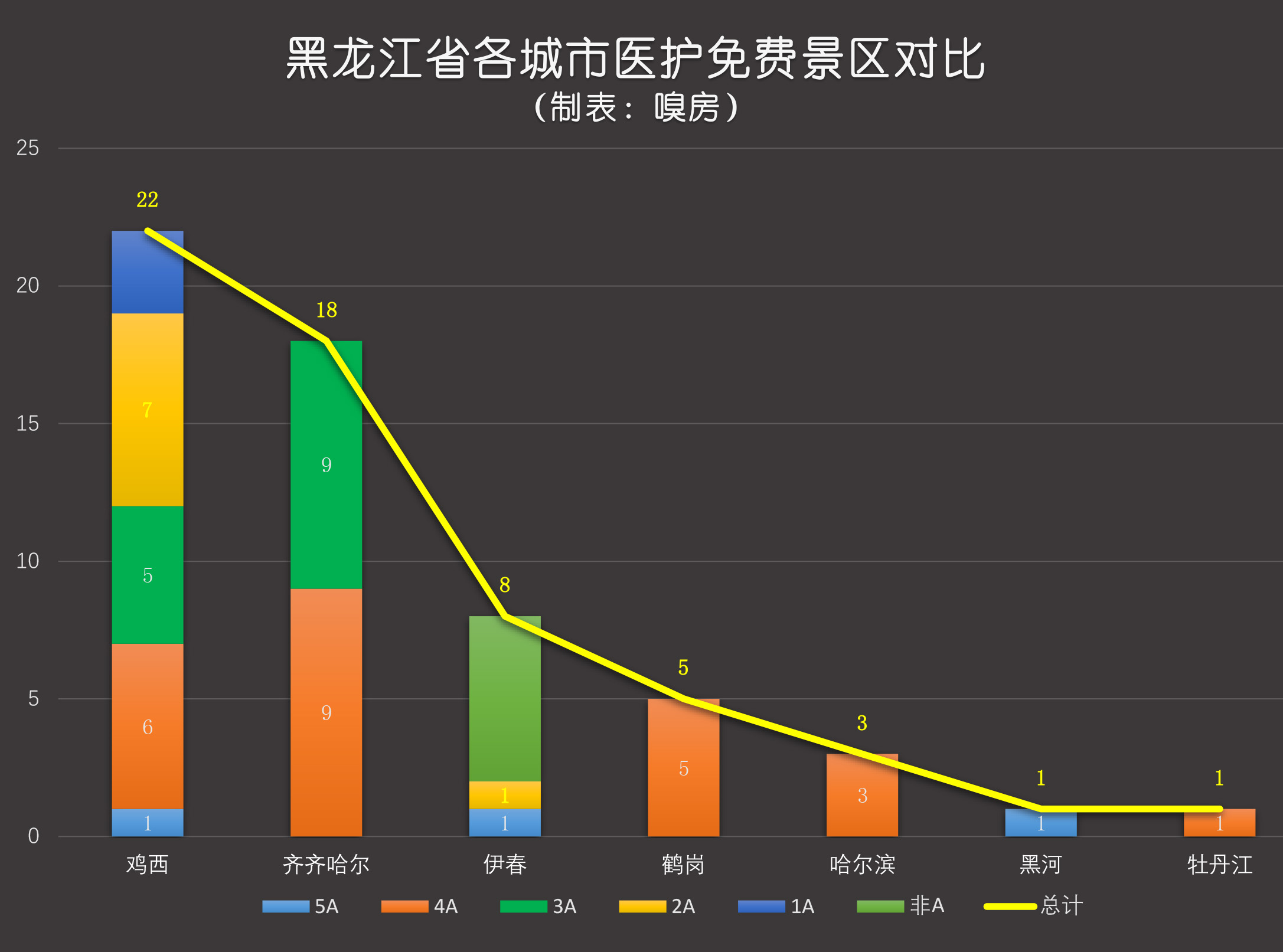 虎林市人口_虎林的人口民族(3)