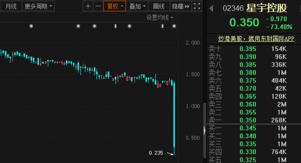 2020年香港一季度gdp金额_香港一季度GDP数据来了(3)