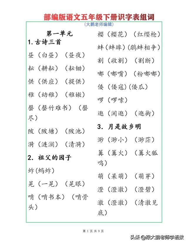 掌握部编版五年级下册语文各单元识字表组词期中考试用得上