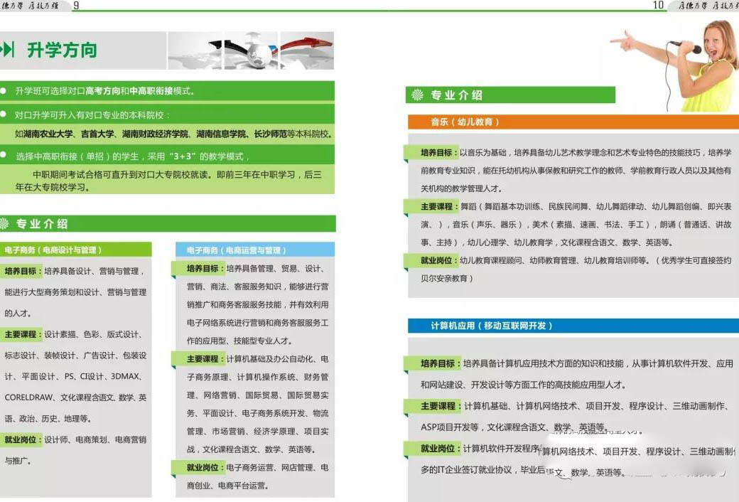 长沙市湘华中等职业学校2020年(招生简章)