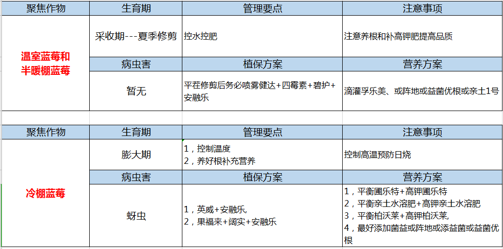 多少斤是一升 b51462dde97540d691dbe076bf456ca8.png