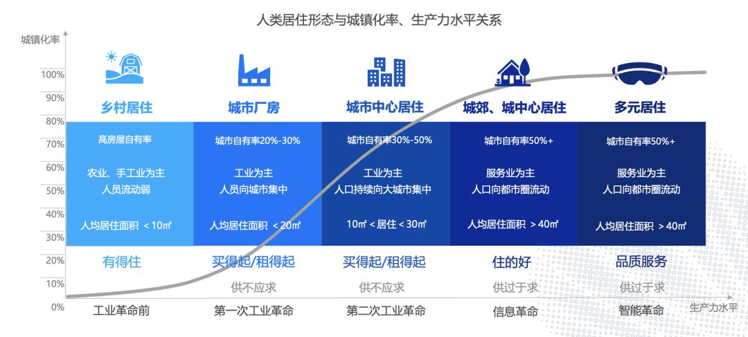 人口增加的终点怎样_怎样的终点颠沛流离(3)