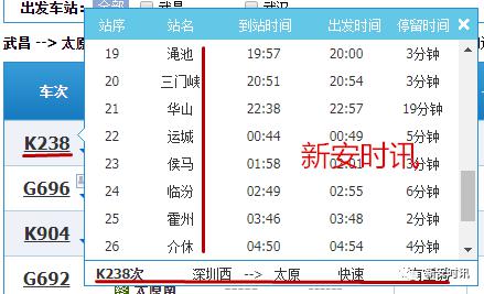 这1例新增要警惕他乘坐的k238次列车停靠深圳武昌