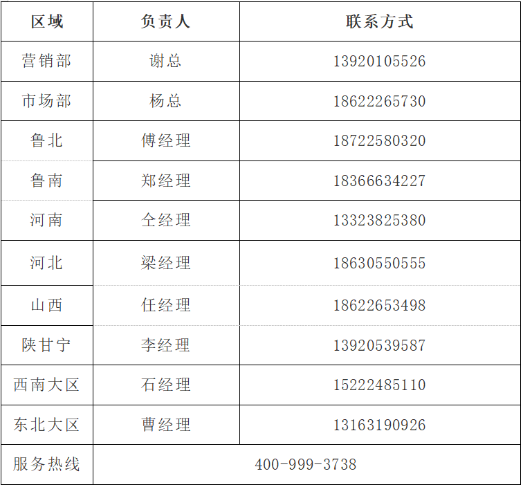 bab78d23b1804ae890db8b0b09c9c08e.png