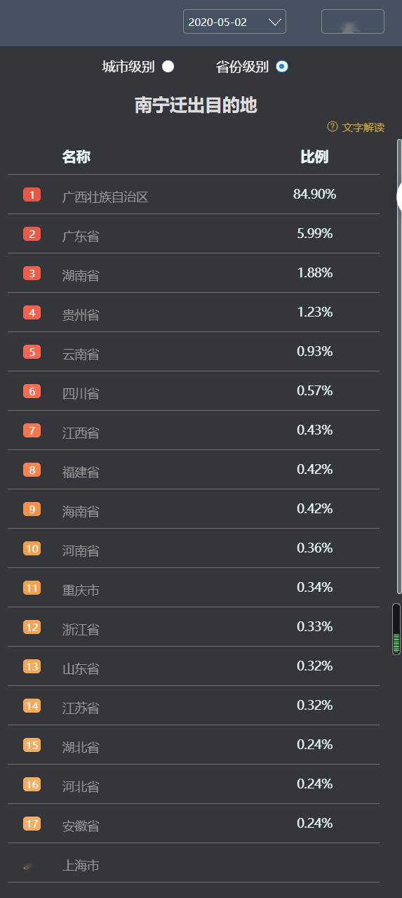 巴马人口总数_巴马香猪