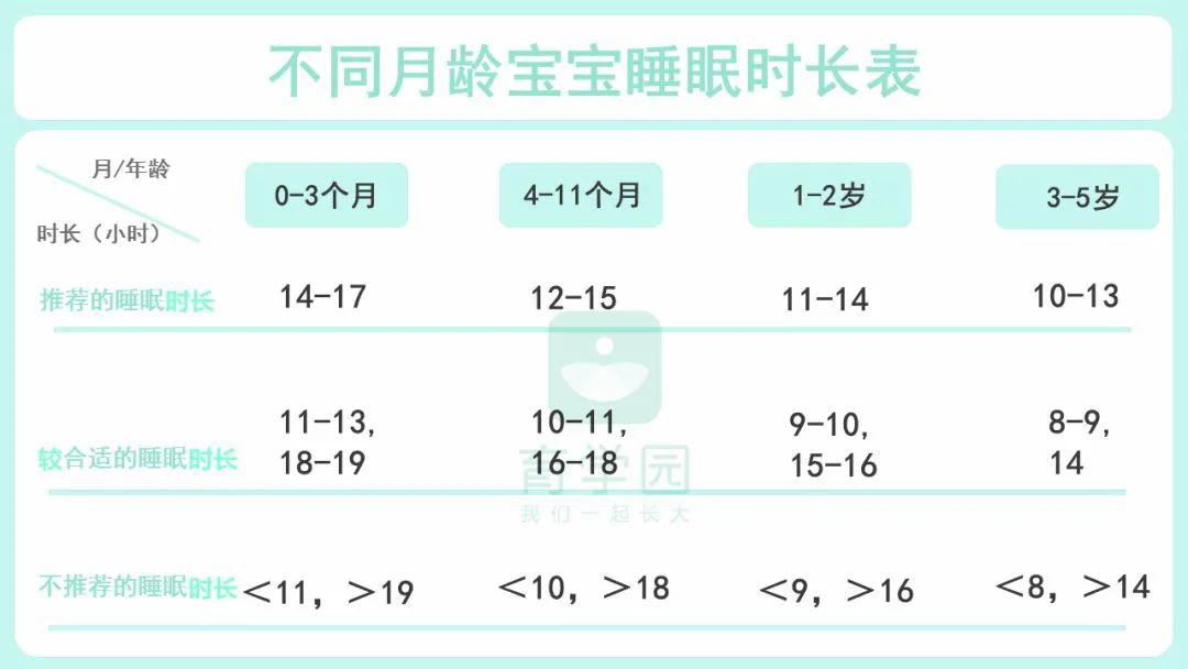 『宝宝』“害”了他！孩子抵抗力差、体质弱、爱生病？可能是你的这些习惯