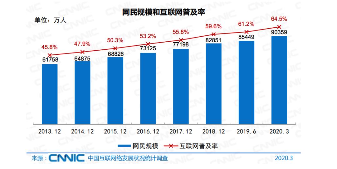 疫情人口净化_净化空气防控疫情绘画