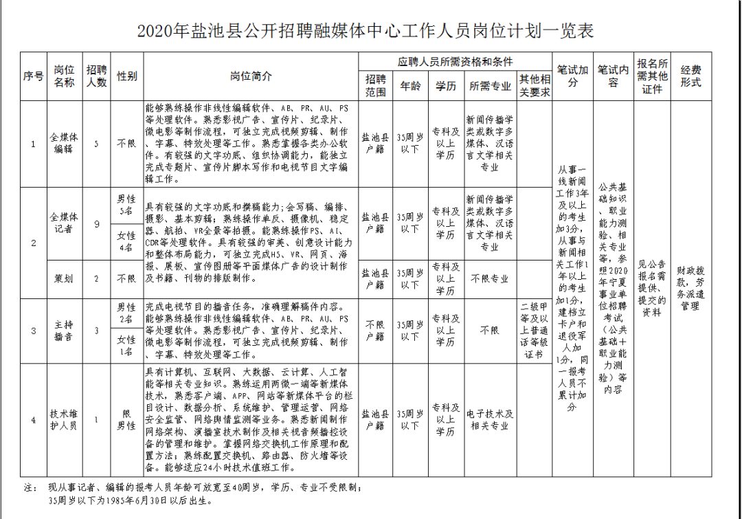 盐池人口_1公斤滩羊肉卖到380元,盐池人是咋做到的