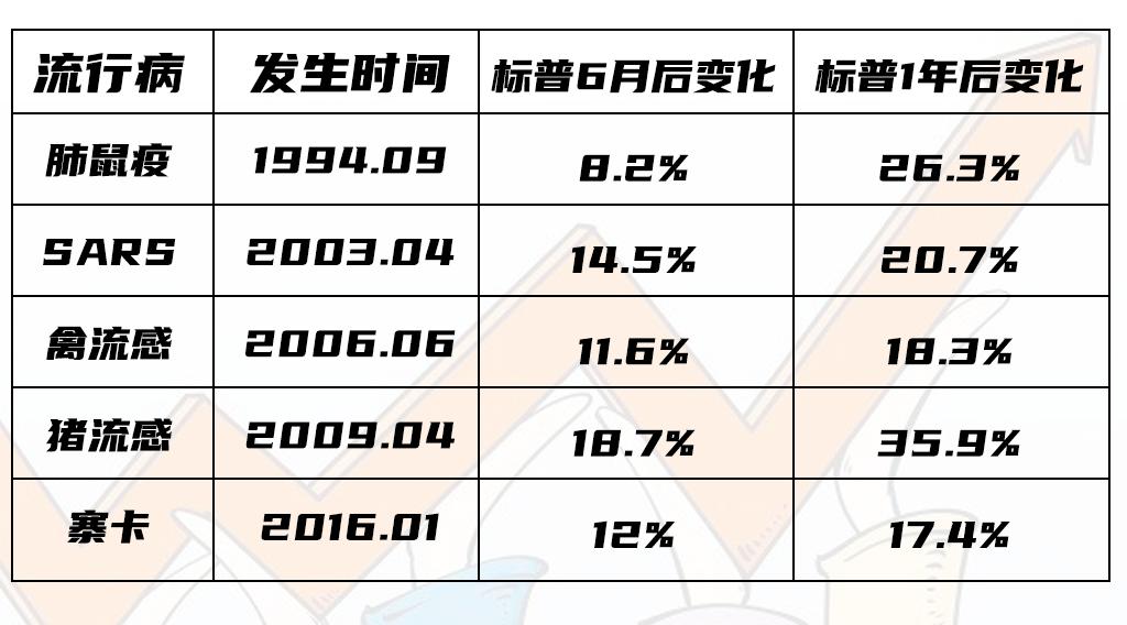 冷静看待gdp(3)