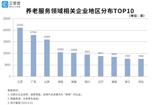 经济总量居前10位的国家_经济图片(3)