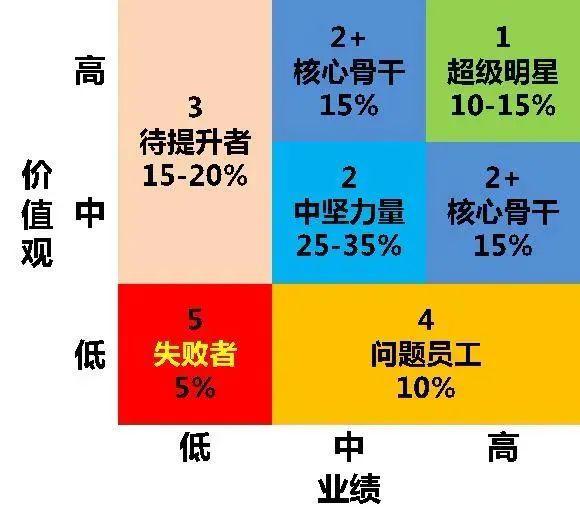 全国人口上亿的家族_tf家族三代图片