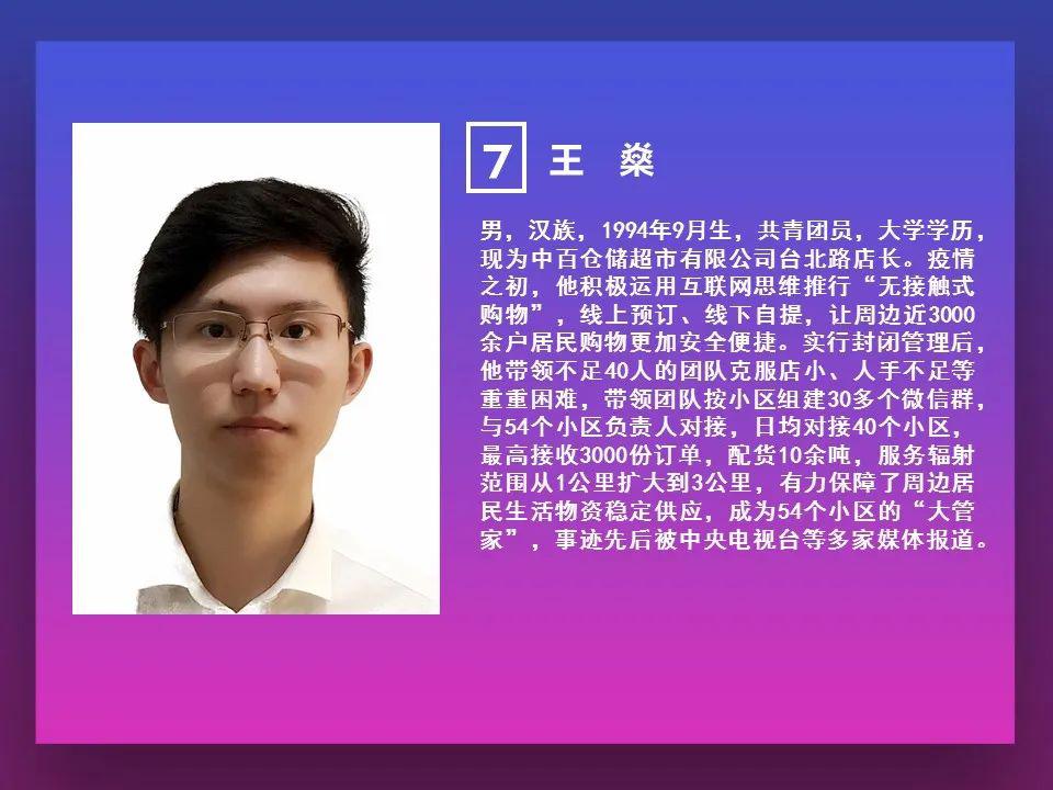 鄂州人,这些人,你认识吗?