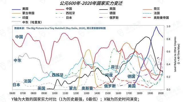 近代世界人口跨地域转移的特点_常州地域特点(3)