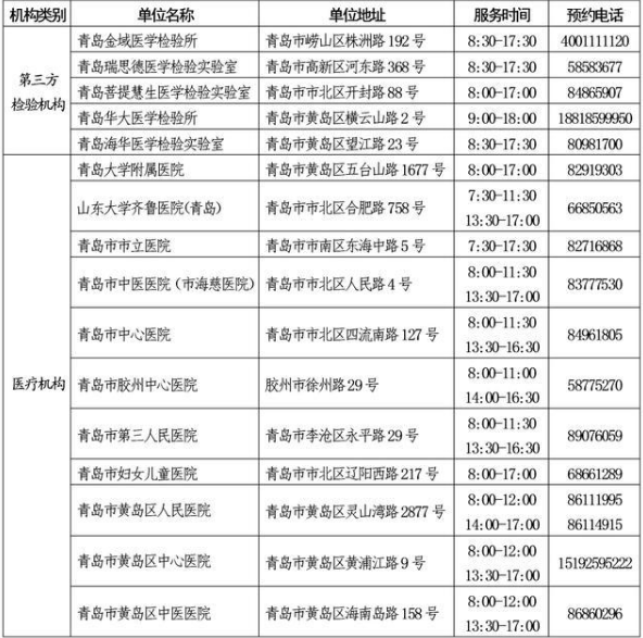 医院收费处能开检查单吗 d3ed49fd41b64918bae5a75b6e949e66.png