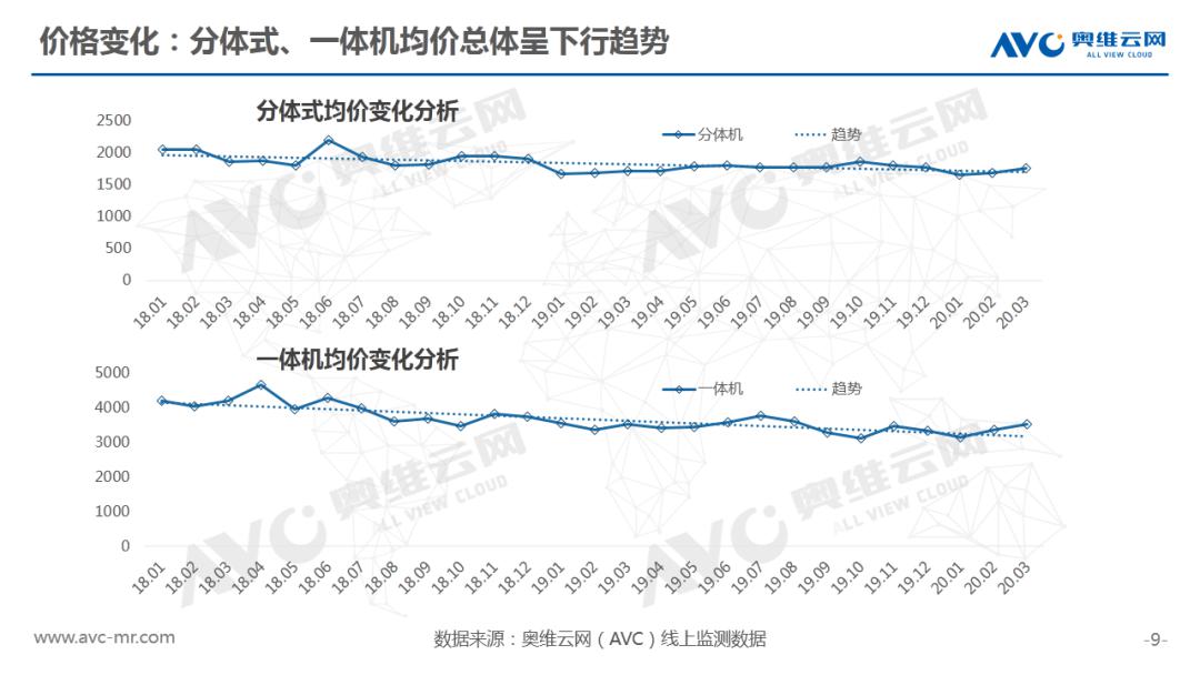 平湖2020全年各镇gdp_2020年度台州各县市区GDP排名揭晓 你们区排第几(3)