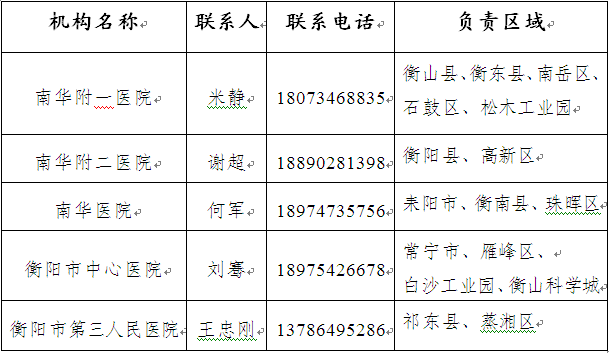 五百万人口核酸检测_核酸检测图片