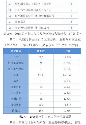 大学■每日一校丨沈阳化工大学 强学力行、喻理求真