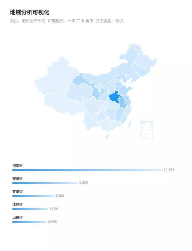 彩礼GDP_彩礼图片(2)