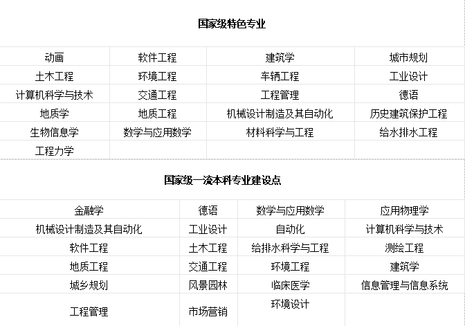 技能工资制的设计原理是什么_发工资图片