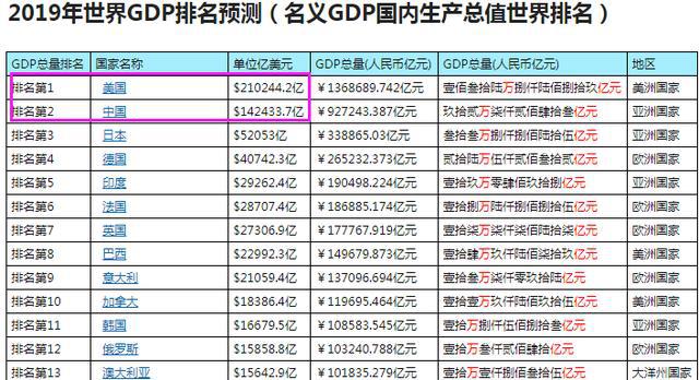 日本2020gdp疫情_疫情期间gdp变化图(2)