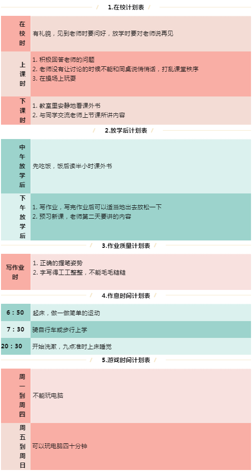 提高学习成绩的计划表 deaf3b859673445dbddd7209e7226c27.png