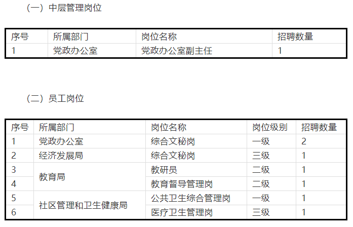 曲江新区常住人口有多少_曲江新区