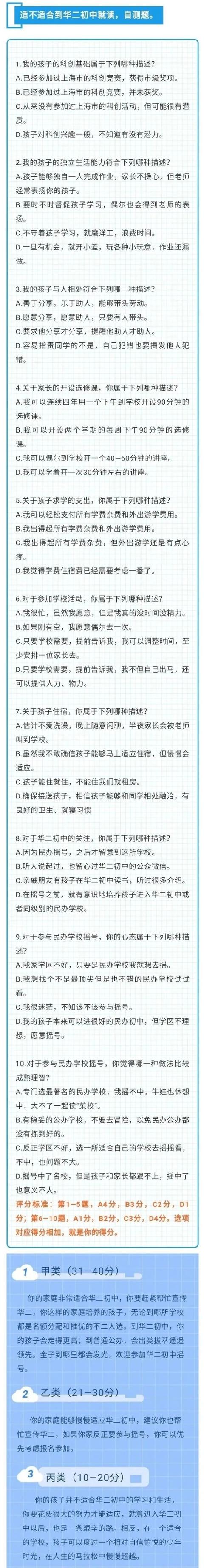 原创全民摇号！民办学校坐不住了：去不起迪士尼的别来