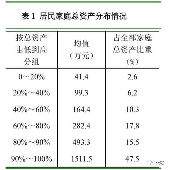 文明5人口数产生的不满_注意 天鸽 刚走,台风 帕卡 又来啦