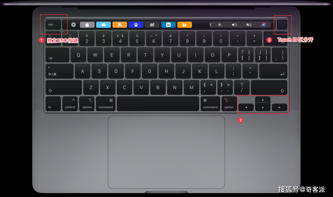 苹果推新款13英寸macbook pro,蝶式键盘机型正式退出历史舞台