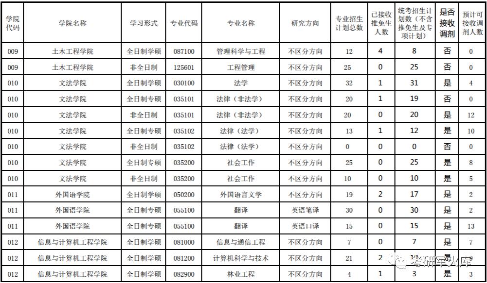 什么是双一流全日制本科 f531cbfa67ad401e84e77a160478ea65.jpeg