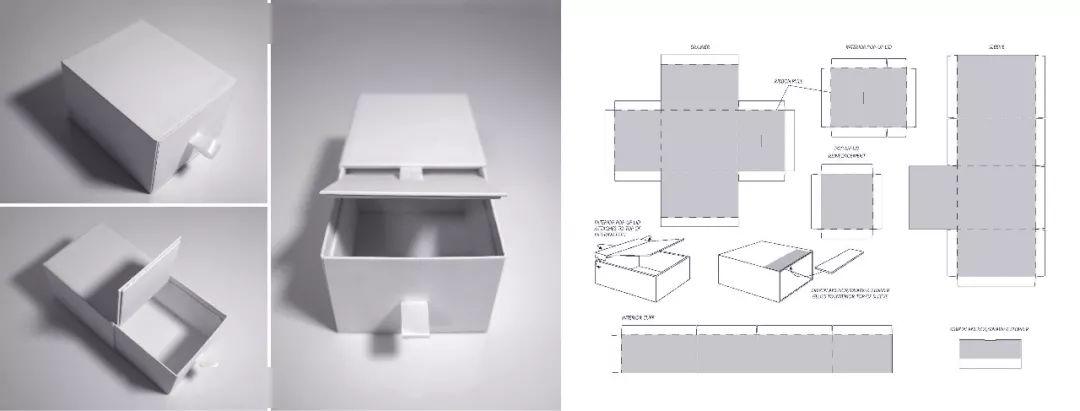【干货】包装盒型揭秘