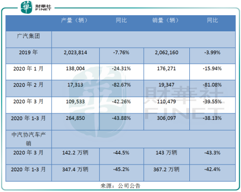 2020年1季度江苏和广_数学2020年江苏中考题(2)