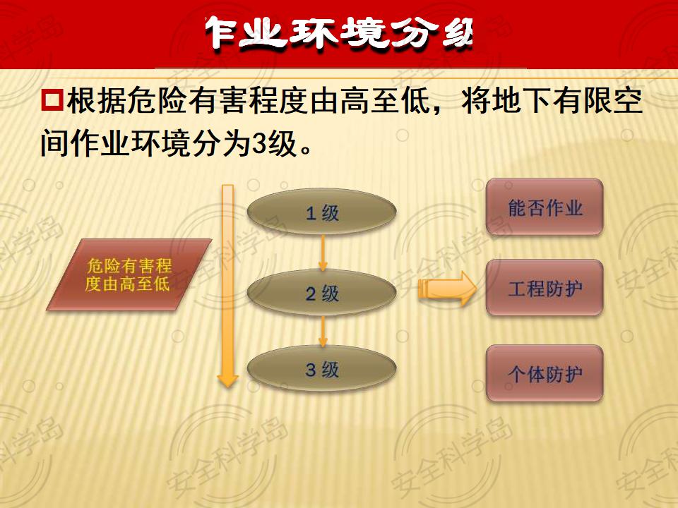 开工提醒：天气转热，已有多人“中招”