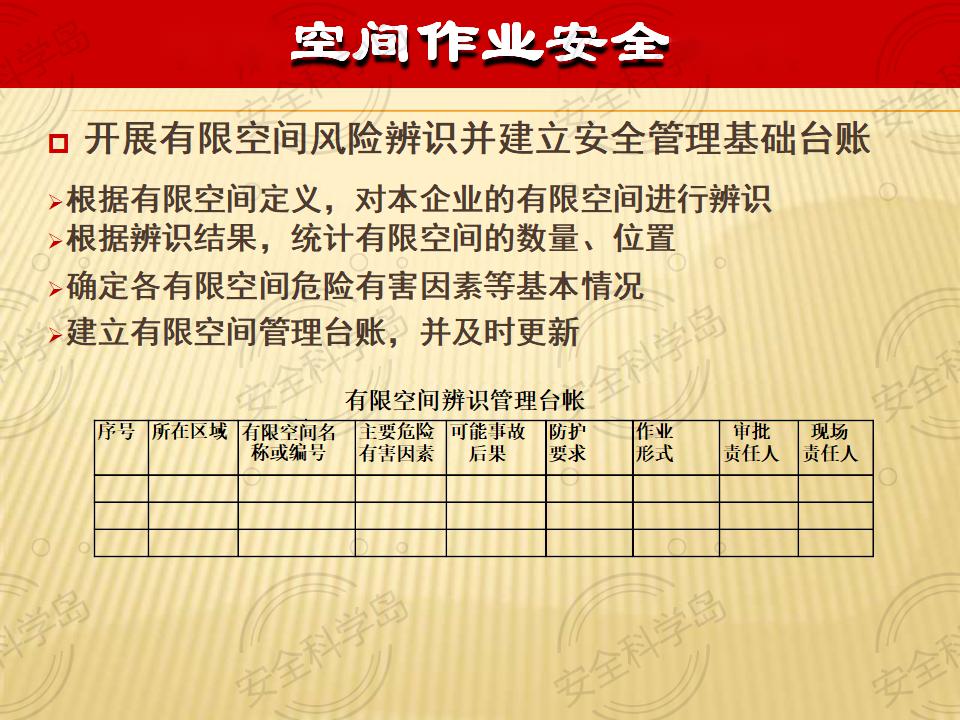 开工提醒：天气转热，已有多人“中招”