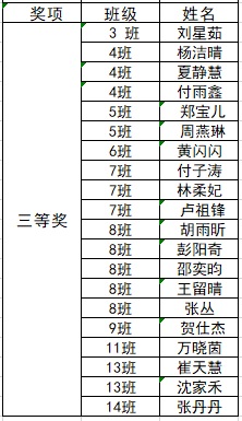 葫芦丝木棉红曲谱(5)