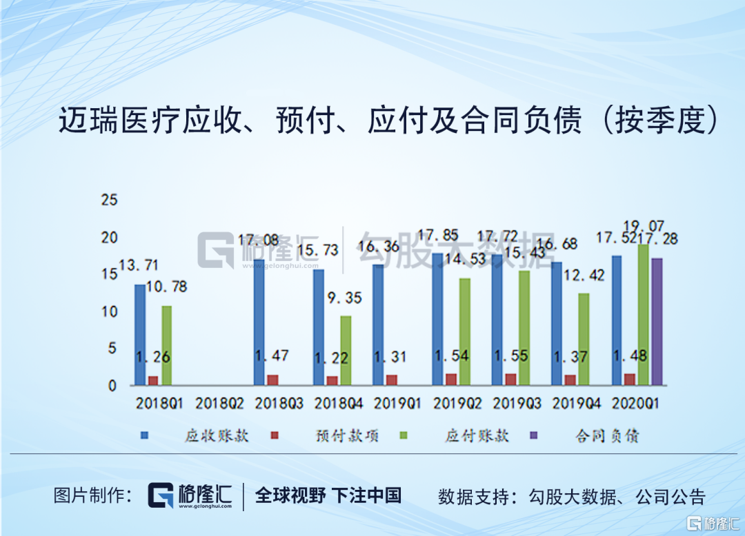 拍卖费是否计入gdp_以下哪些计入GDP(3)