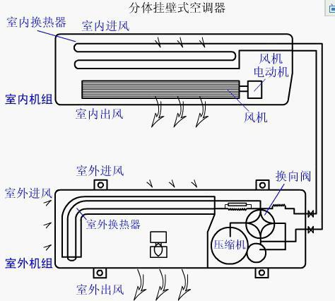 运气的原理_好运气的数学原理