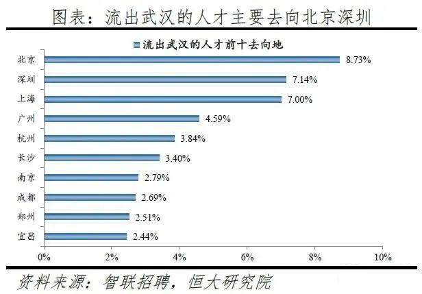 中国gdp十大城市排名2020_中国城市gdp排名2020(3)