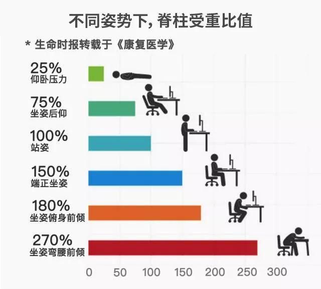 腰林毛都人口_人口普查