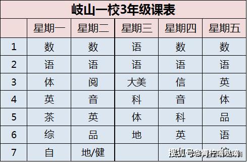 沈阳热点公立小学——岐山一校基本情况介绍！