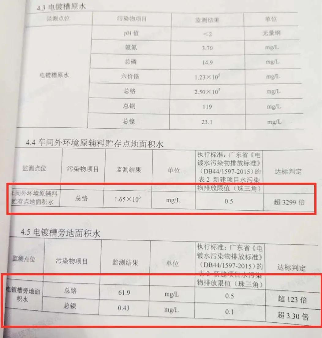 怎么弄个假的检查报告 10712f46a6bf4178859f96362660c187.jpeg