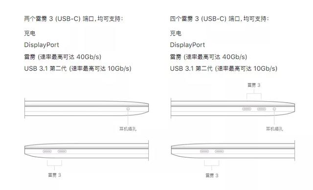 macpro13怎么改用户名 1468bd540f8b44ecac349d9f2f8b0d34.jpeg