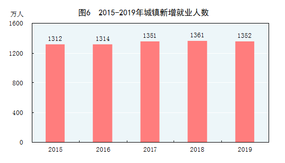 疫情波及人口_疫情火车站人口图片