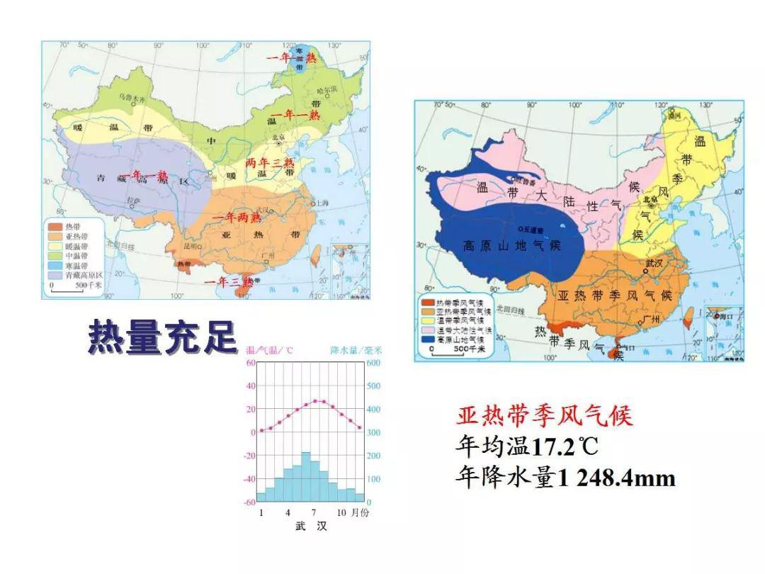 南方地区人口分部特点_世界人口分布特点(3)