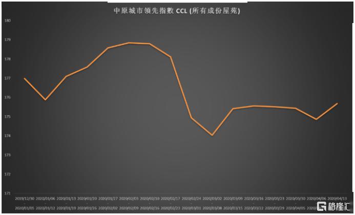 香港首季gdp多少_香港首季GDP同比增长8.2(2)