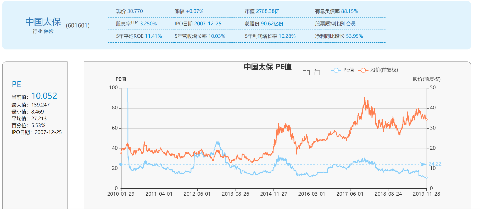 中国gdp还有多少上涨空间_安徽GDP 跻身 全国前十,但仍有上升空间(2)